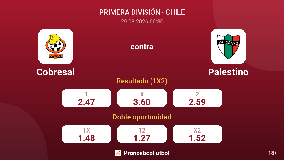Cobresal - Palestino — cuotas
