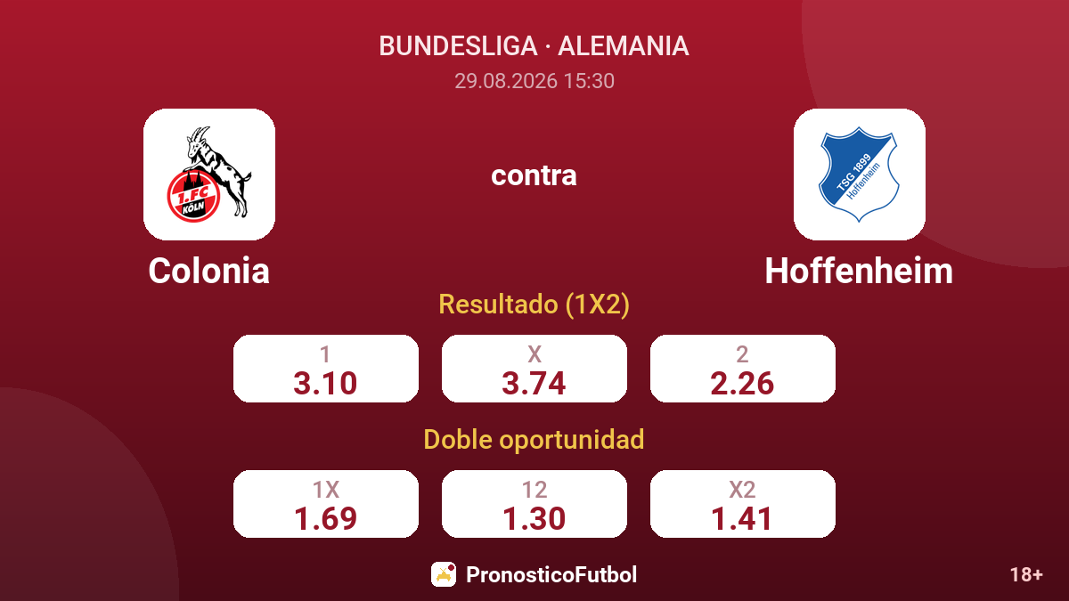 Colonia - Hoffenheim — cuotas