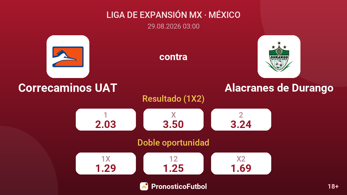 Correcaminos UAT - Alacranes de Durango — cuotas