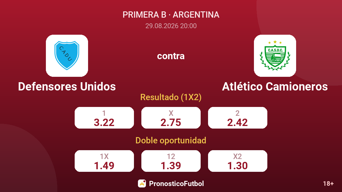Defensores Unidos - Atlético Camioneros — cuotas