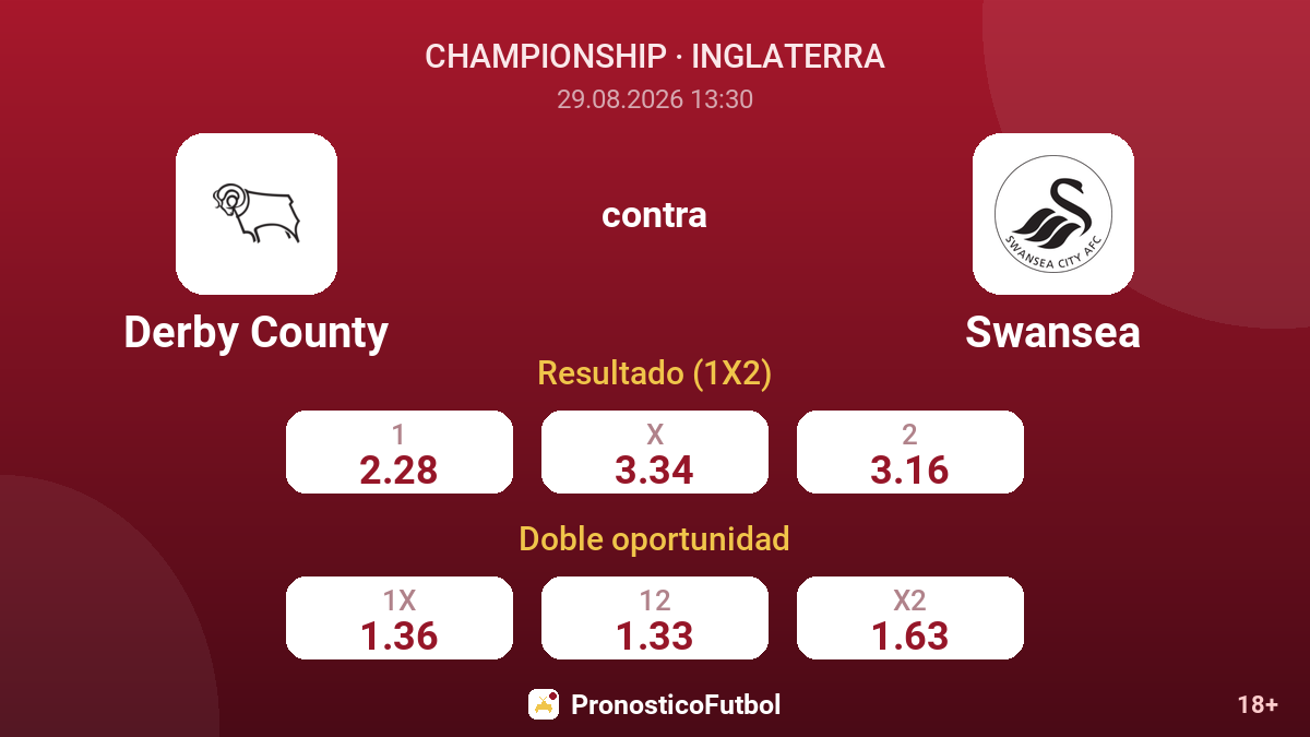 Derby County - Swansea — cuotas
