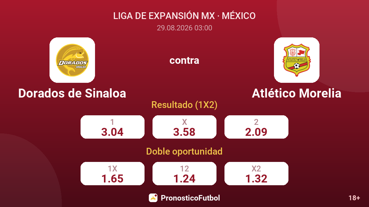 Dorados de Sinaloa - Atlético Morelia — cuotas