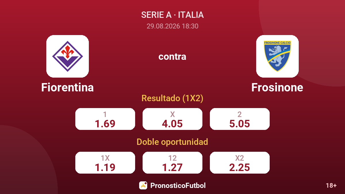 Fiorentina - Frosinone — cuotas