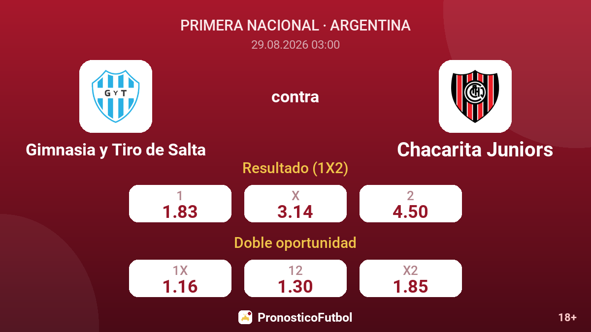 Gimnasia y Tiro de Salta - Chacarita Juniors — cuotas