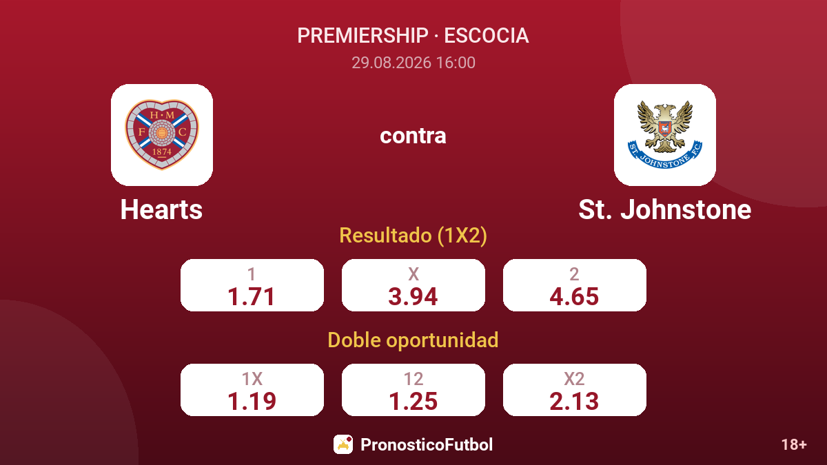 Hearts - St. Johnstone — cuotas