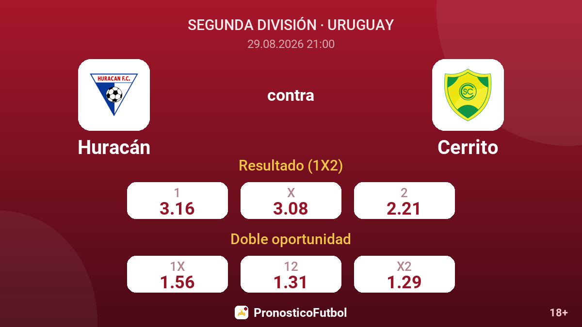 Huracán - Cerrito — cuotas