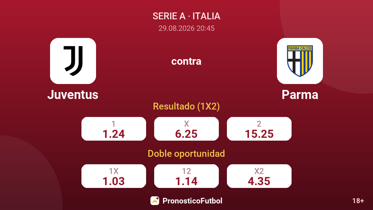 Juventus - Parma — cuotas