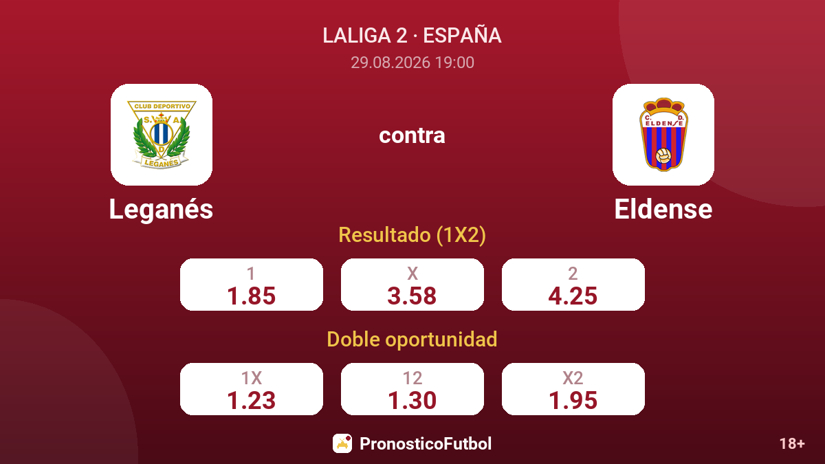 Leganés - Eldense — cuotas