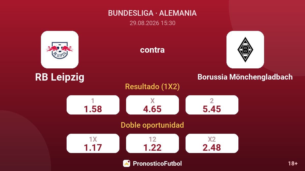 RB Leipzig - Borussia Mönchengladbach — cuotas