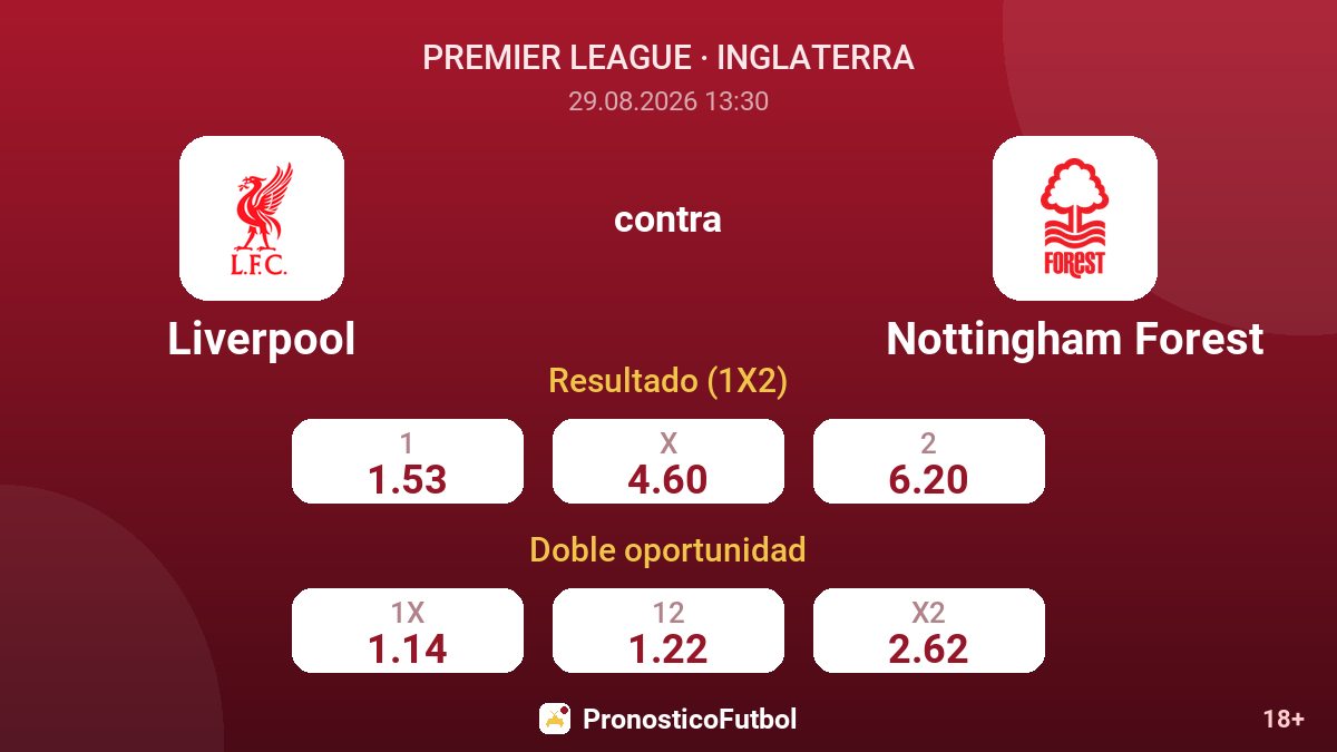 Liverpool - Nottingham Forest — cuotas