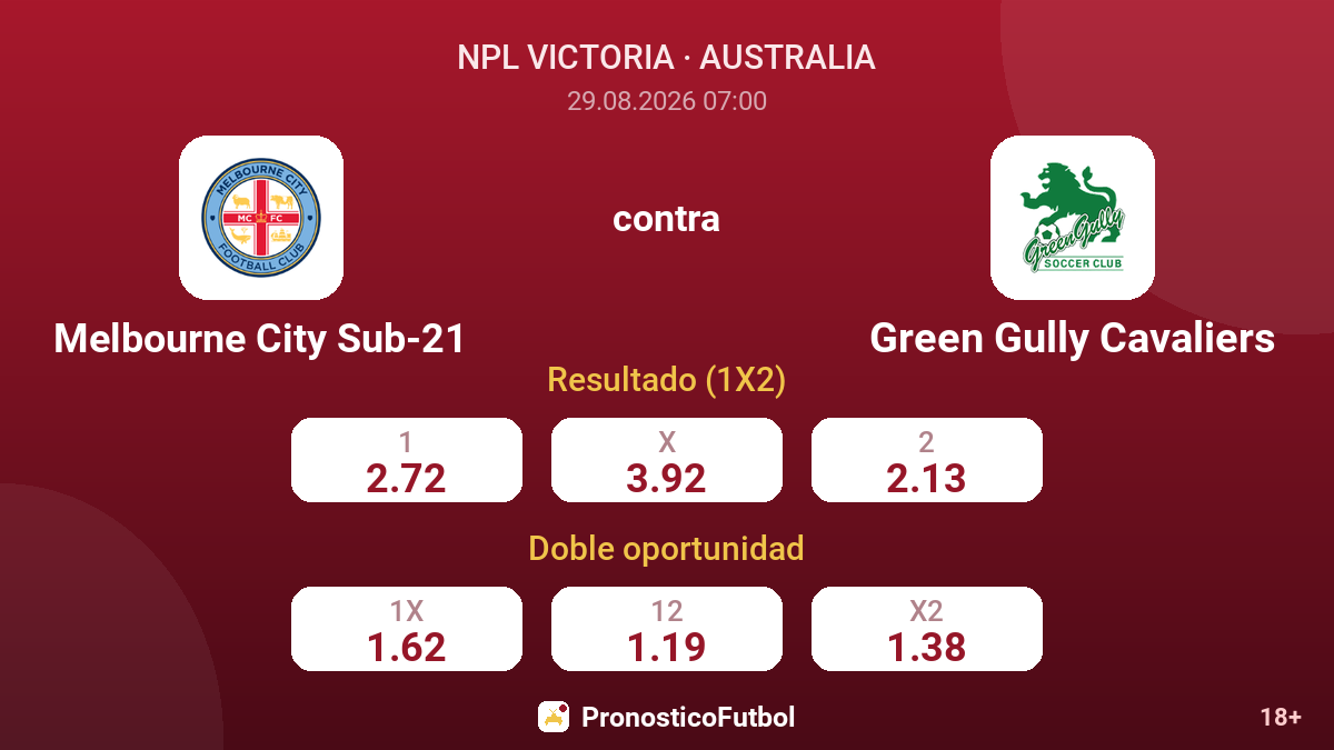 Melbourne City Sub-21 - Green Gully Cavaliers — cuotas