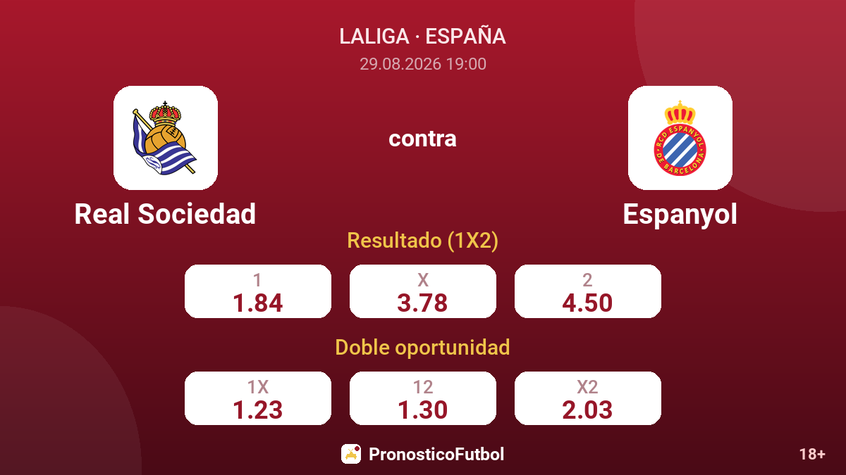 Real Sociedad - Espanyol — cuotas
