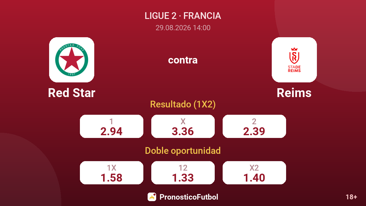 Red Star - Reims — cuotas