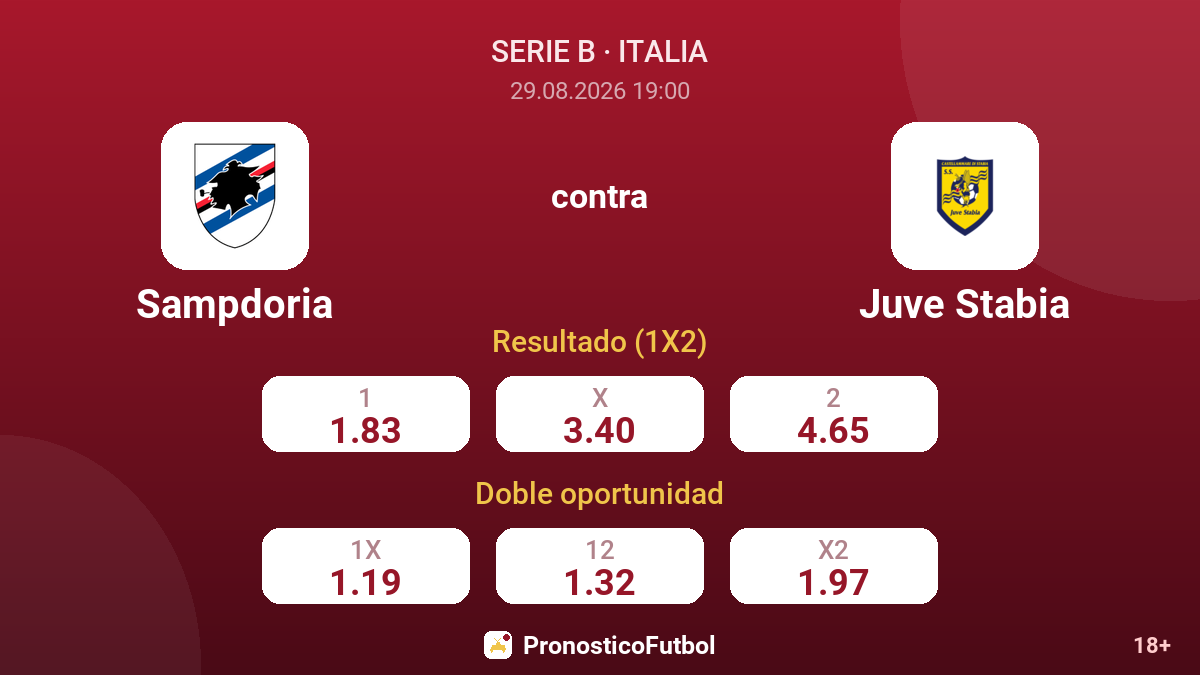 Sampdoria - Juve Stabia — cuotas