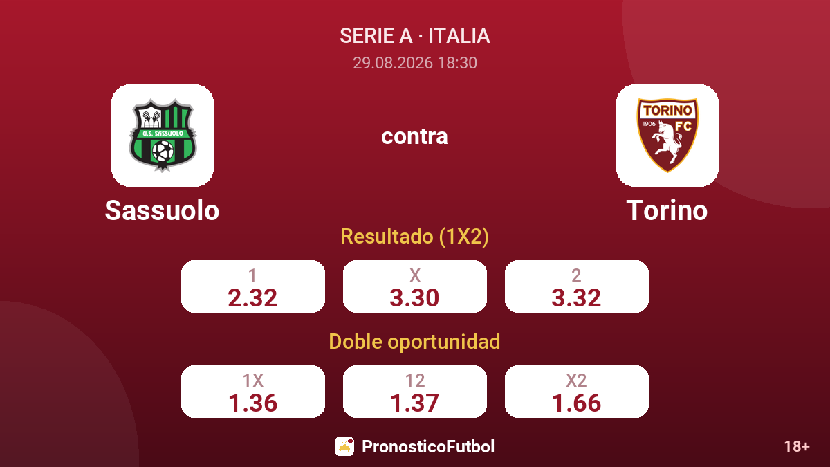 Sassuolo - Torino — cuotas