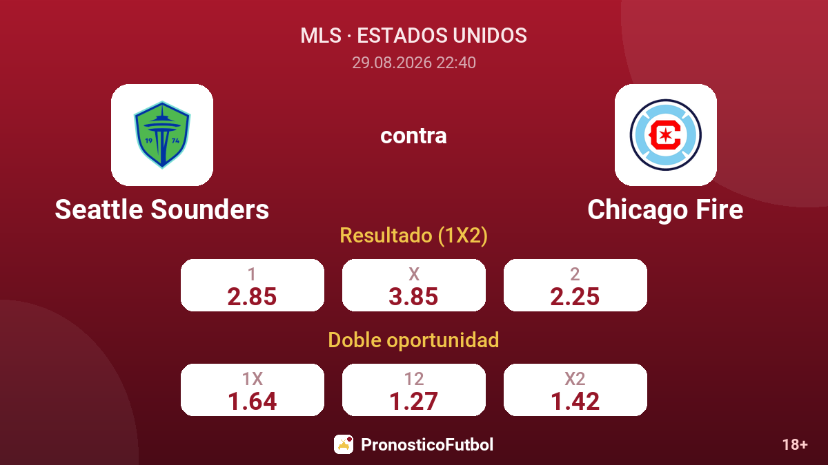 Seattle Sounders - Chicago Fire — cuotas