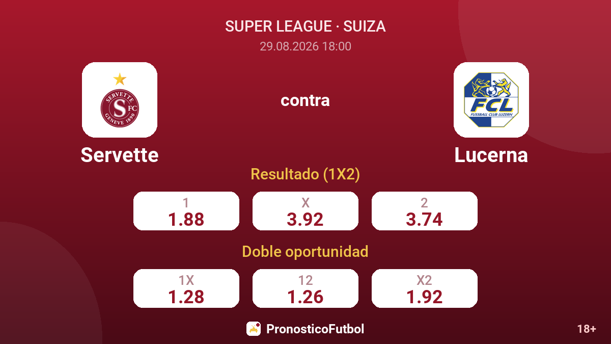 Servette - Lucerna — cuotas