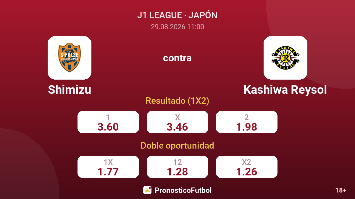 Shimizu - Kashiwa Reysol — cuotas