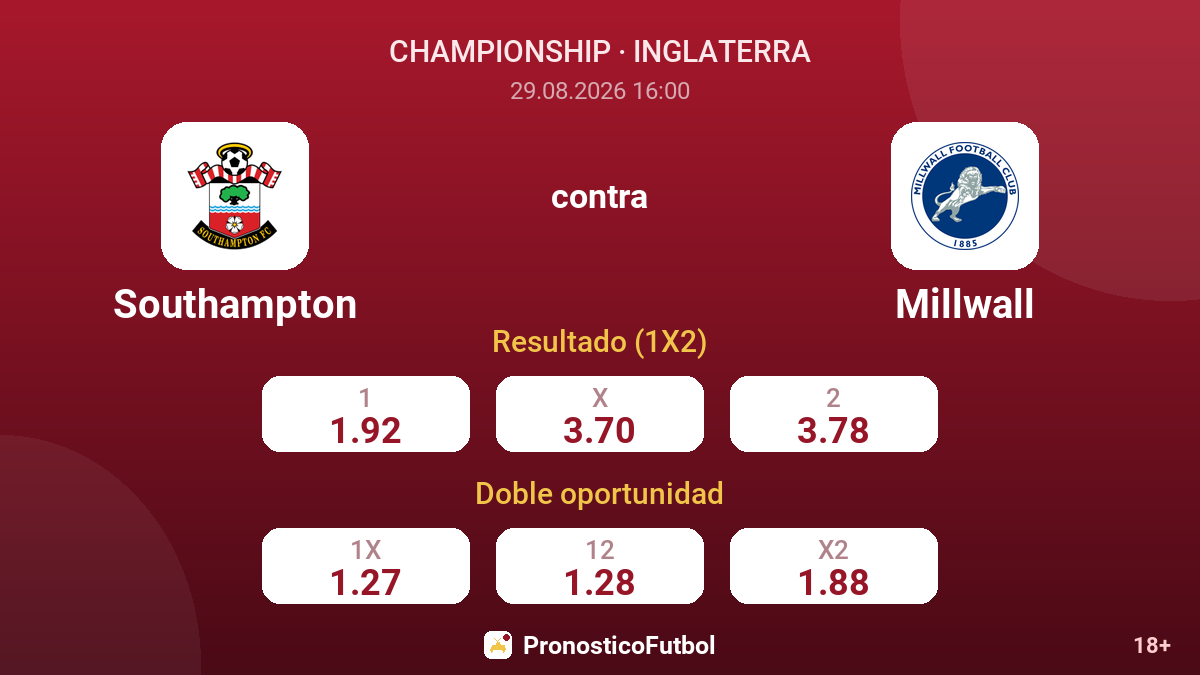 Southampton - Millwall — cuotas
