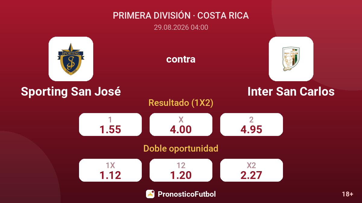 Sporting San José - Inter San Carlos — cuotas