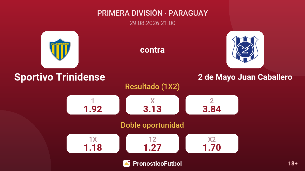 Sportivo Trinidense - 2 de Mayo Juan Caballero — cuotas