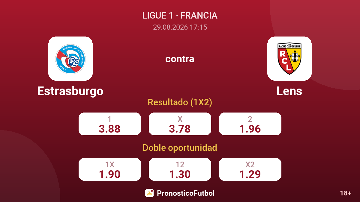 Estrasburgo - Lens — cuotas