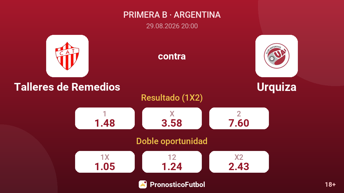 Talleres de Remedios - Urquiza — cuotas