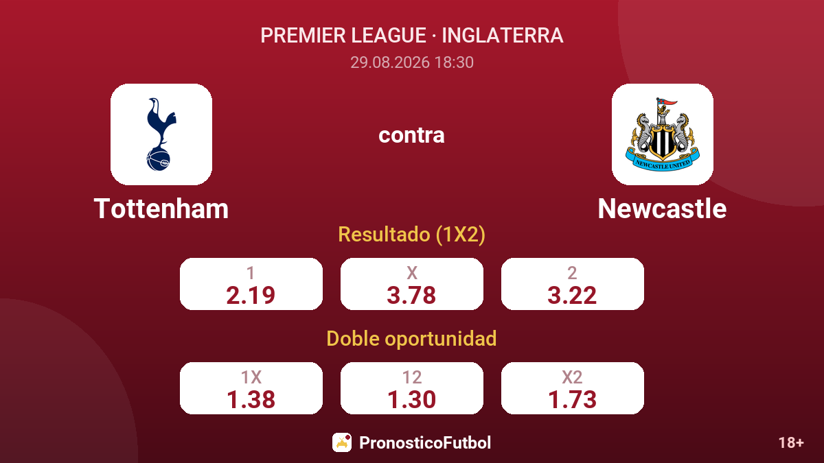 Tottenham - Newcastle — cuotas