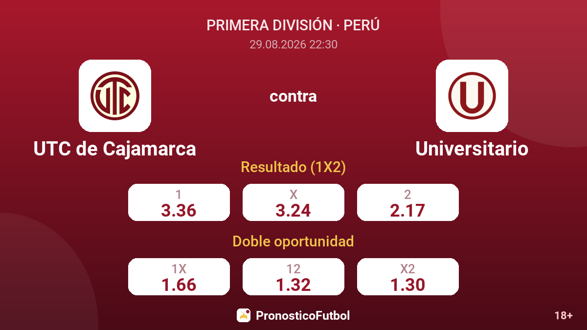 UTC de Cajamarca - Universitario — cuotas