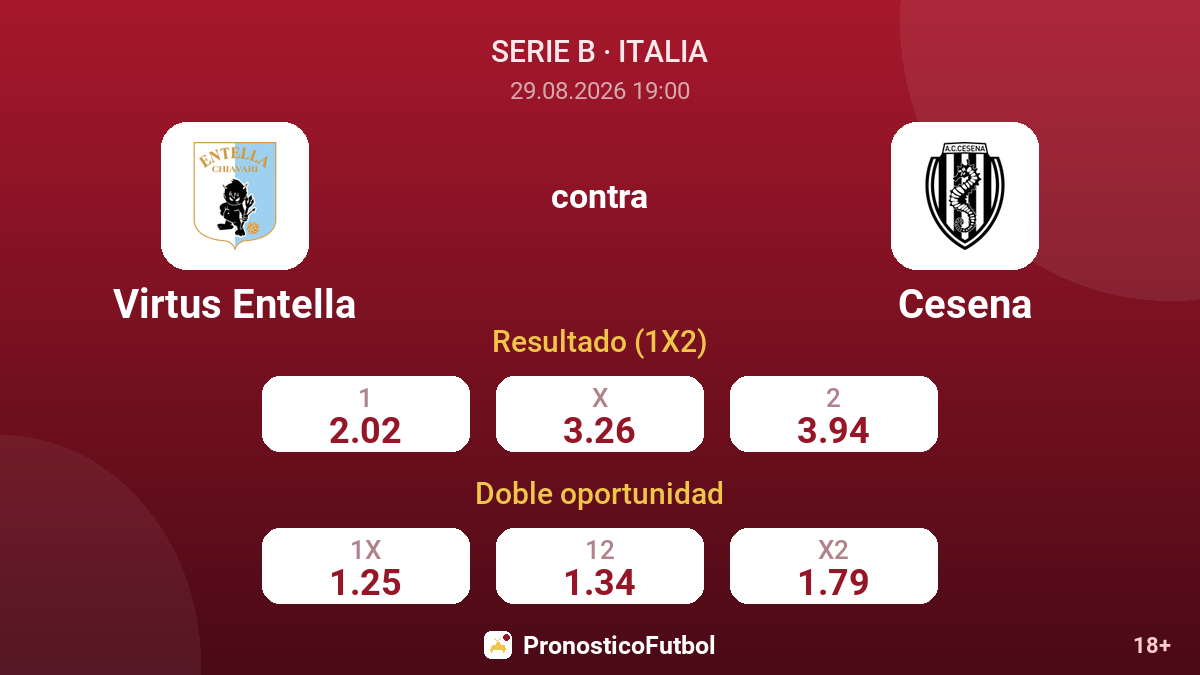 Virtus Entella - Cesena — cuotas
