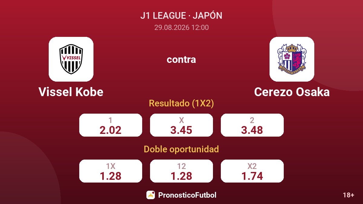 Vissel Kobe - Cerezo Osaka — cuotas