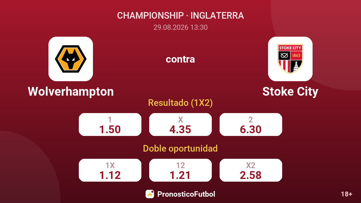 Wolverhampton - Stoke City — cuotas