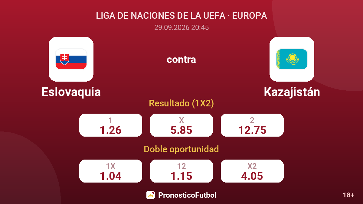 Eslovaquia - Kazajistán — cuotas