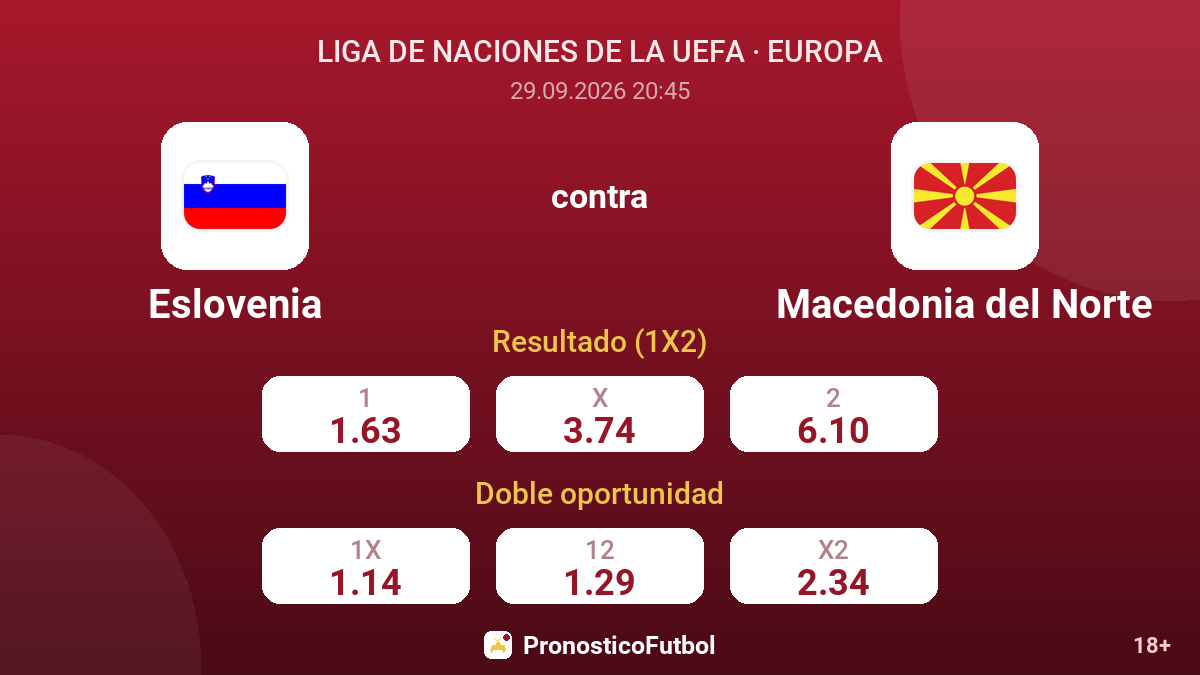 Eslovenia - Macedonia del Norte — cuotas