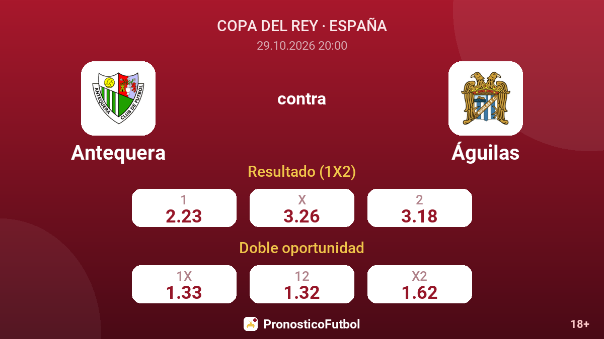 Antequera - Águilas — cuotas