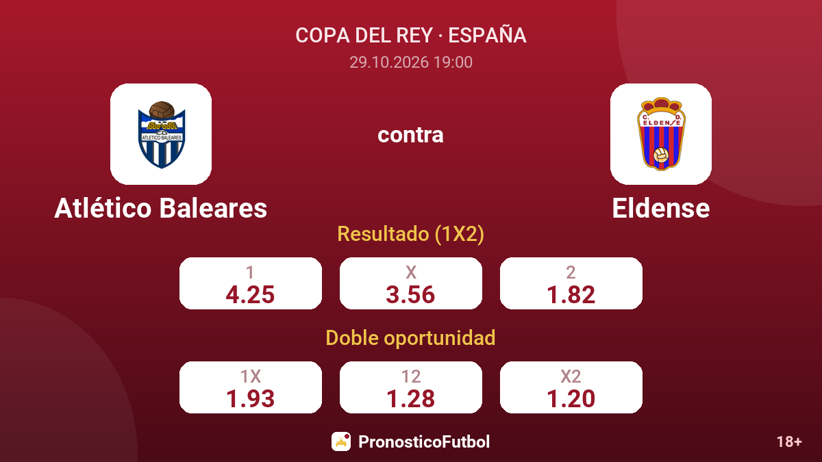 Atlético Baleares - Eldense — cuotas