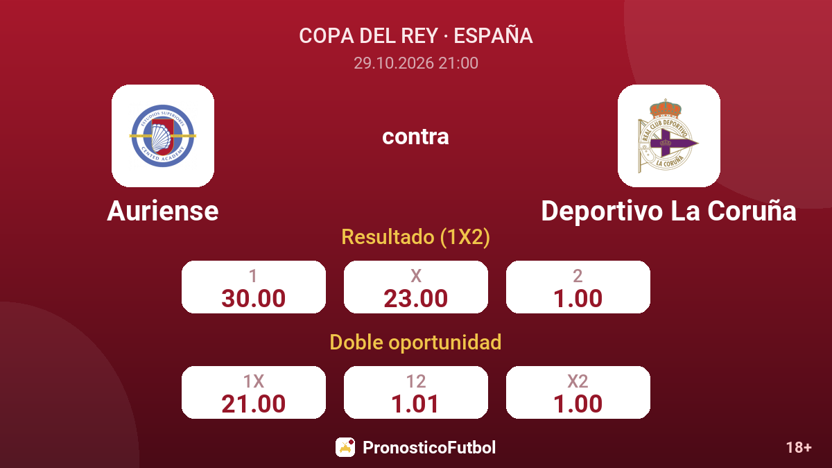 Auriense - Deportivo La Coruña — cuotas