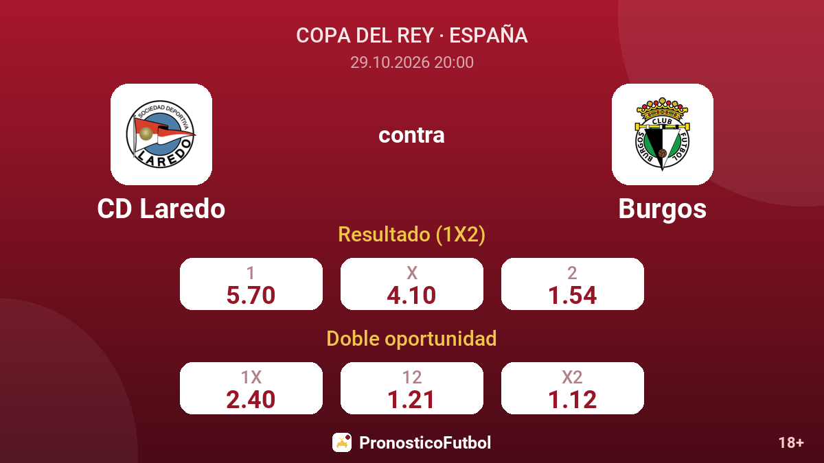 CD Laredo - Burgos — cuotas