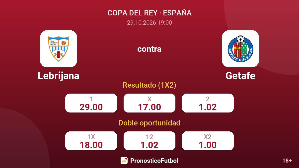 Lebrijana - Getafe — cuotas