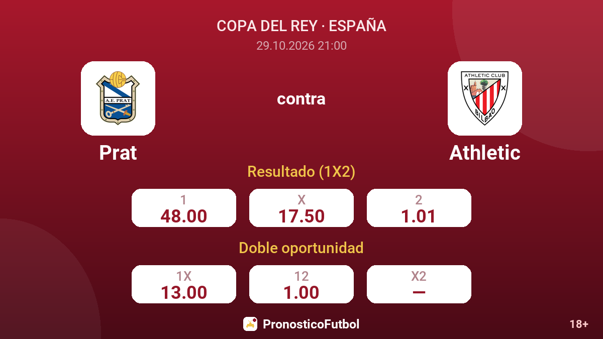Prat - Athletic — cuotas