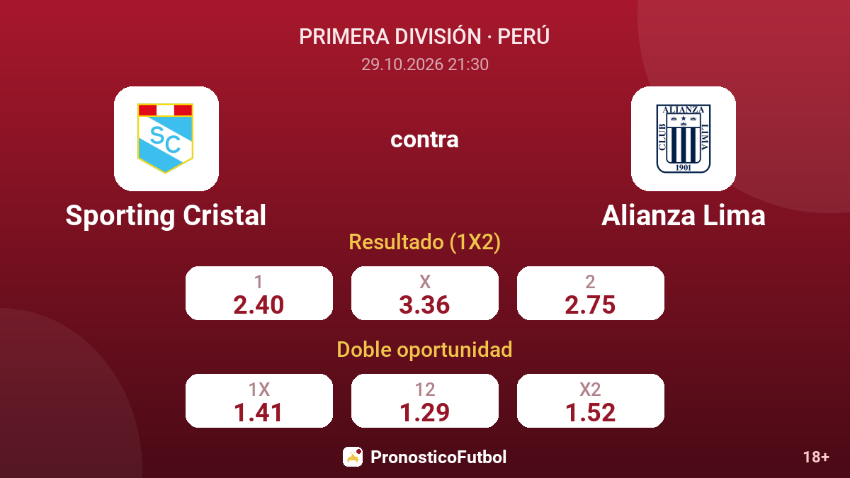 Sporting Cristal - Alianza Lima — cuotas