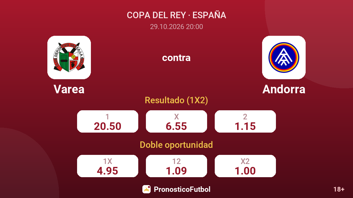 Varea - Andorra — cuotas