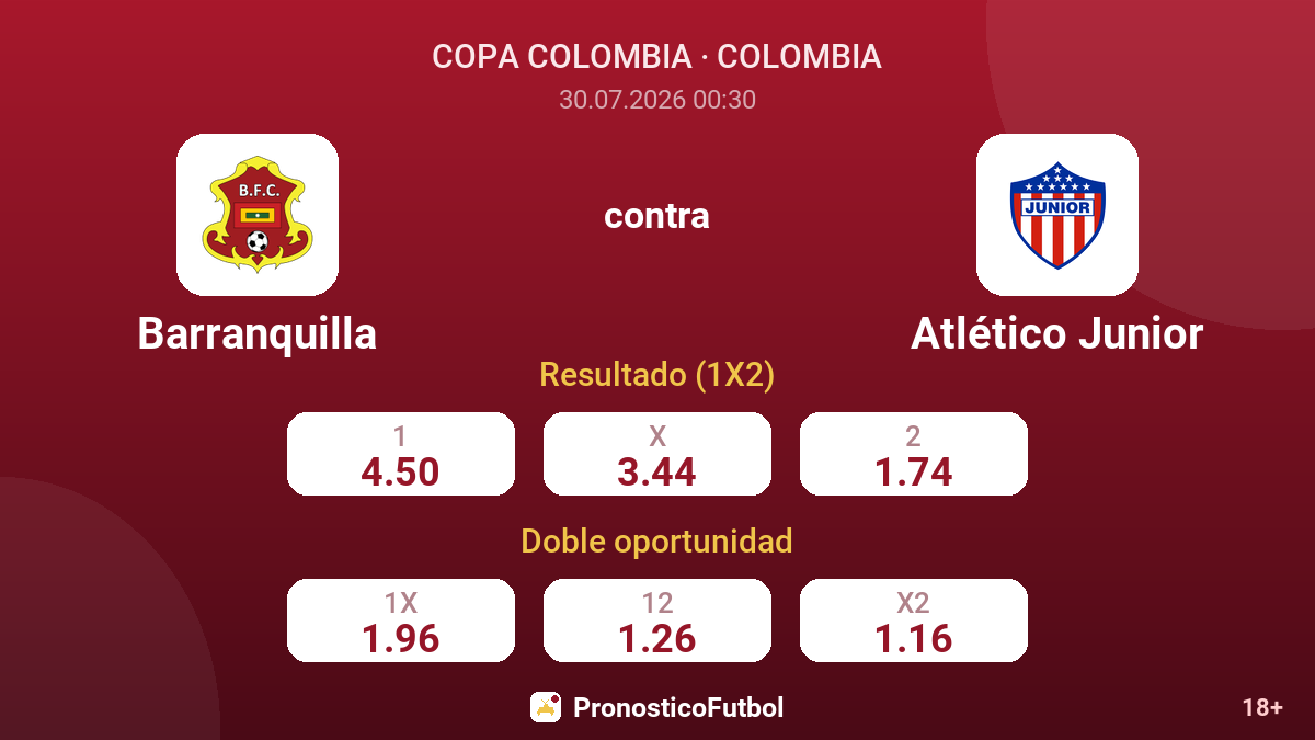 Barranquilla contra Atlético Junior — cuotas