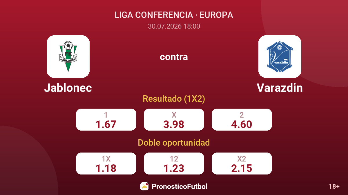 Jablonec contra Varazdin — cuotas