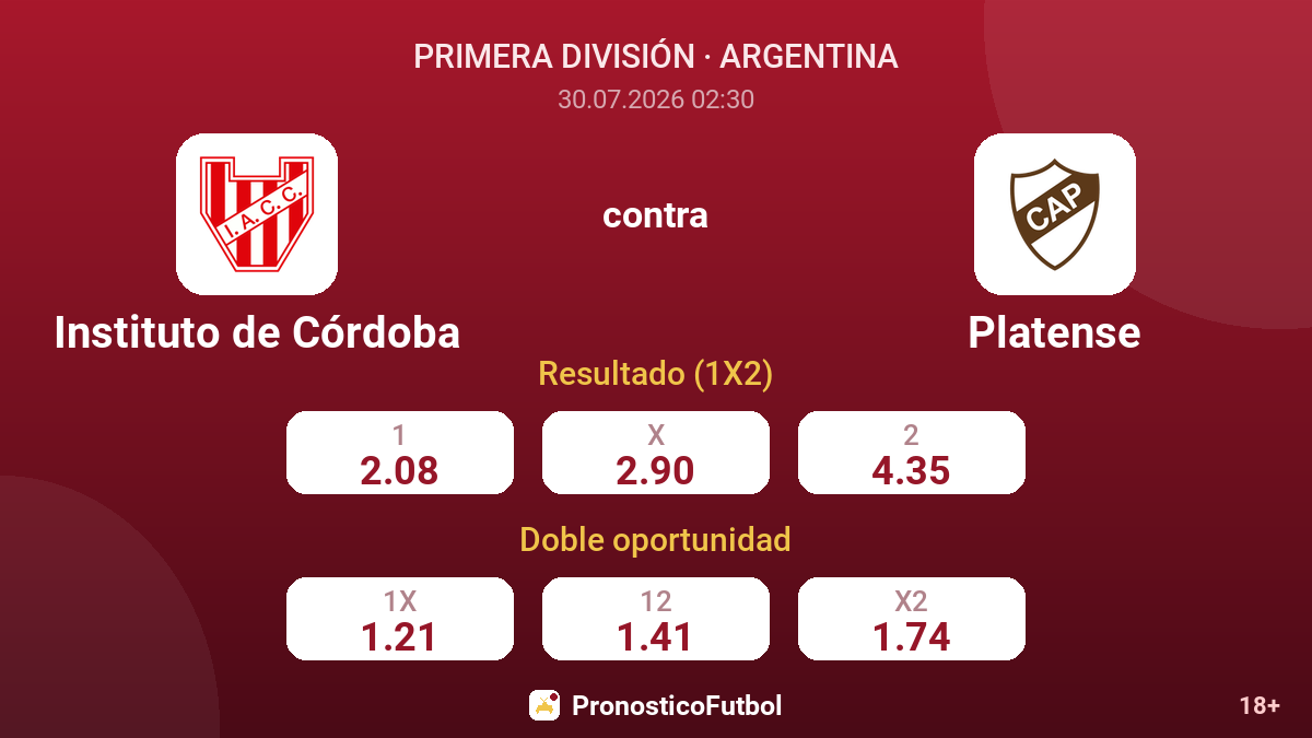 Instituto de Córdoba contra Platense — cuotas