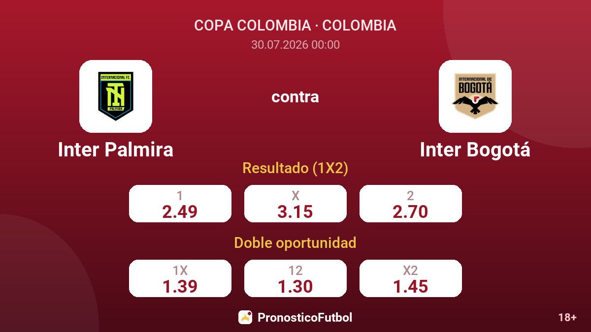 Inter Palmira contra Inter Bogotá — cuotas
