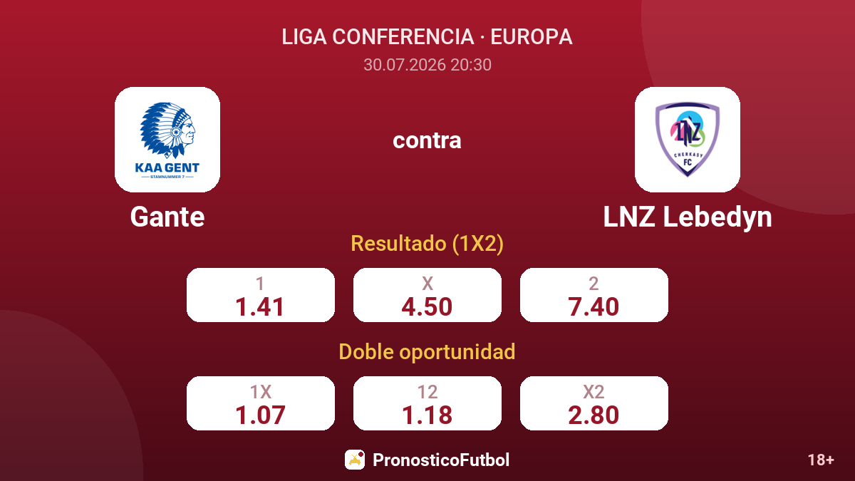 Gante contra LNZ Lebedyn — cuotas