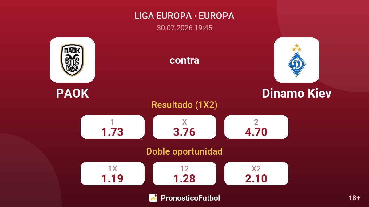 PAOK contra Dinamo Kiev — cuotas