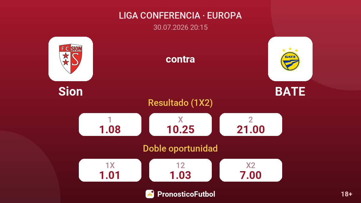 Sion contra BATE — cuotas