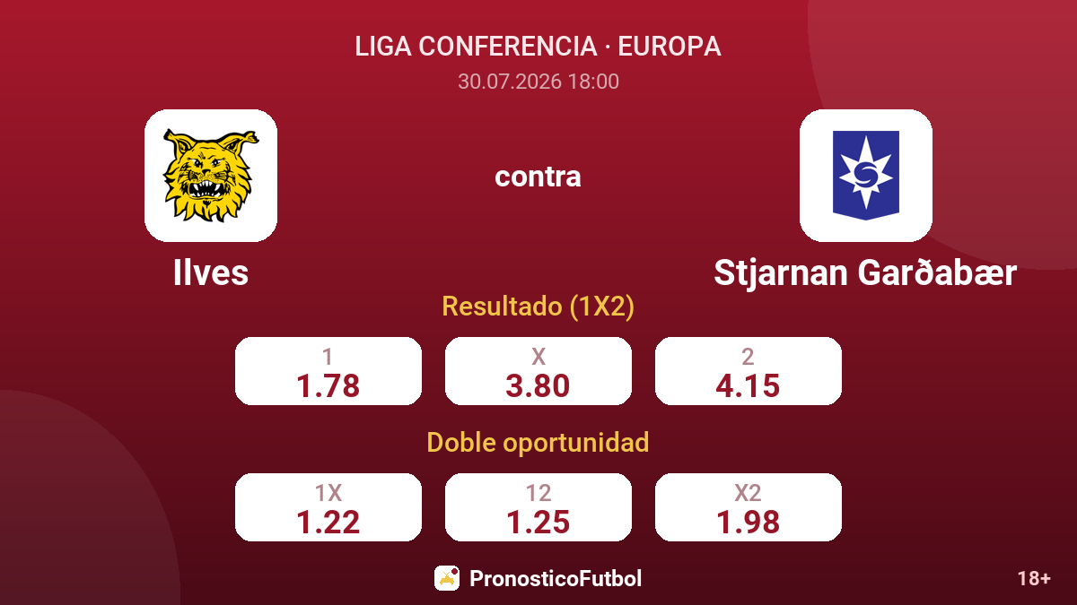 Ilves contra Stjarnan Garðabær — cuotas